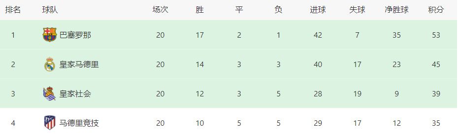 影院内超大的银幕、高清的画质和绝佳的音响效果，全方位营造出身临其境的沉浸感，令现场嘉宾体会到久违的肾上腺素飙升